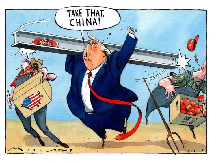 Tariffs on China